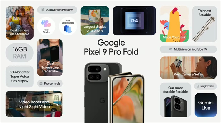 谷歌Pixel 9系列手机发售，万元级的Pixel 9 Pro Fold大折叠强在哪？-第3张图片-科技快讯