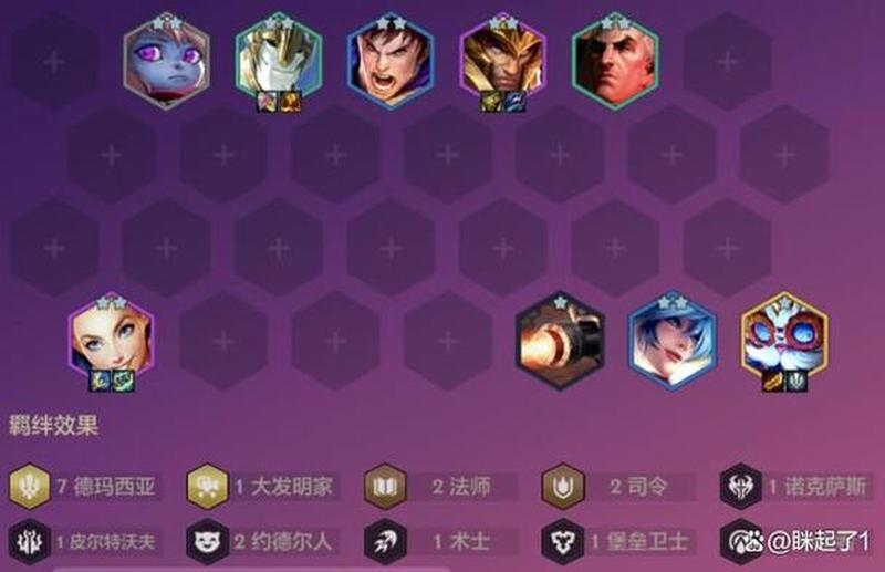 《咻咻封神》阵容深度解析：打造无敌战队-第1张图片-科技快讯