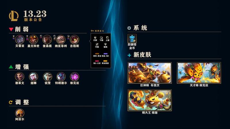 《英雄联盟》13.23版本更新 快速匹配即将上线-第1张图片-科技快讯