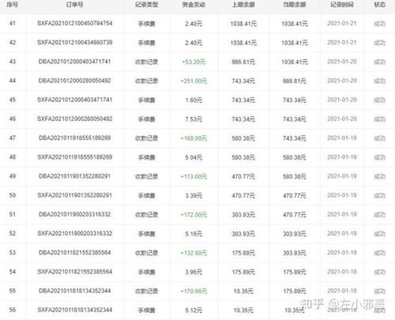 游戏搬砖月入N万元？请先让脑子冷静下-第1张图片-科技快讯