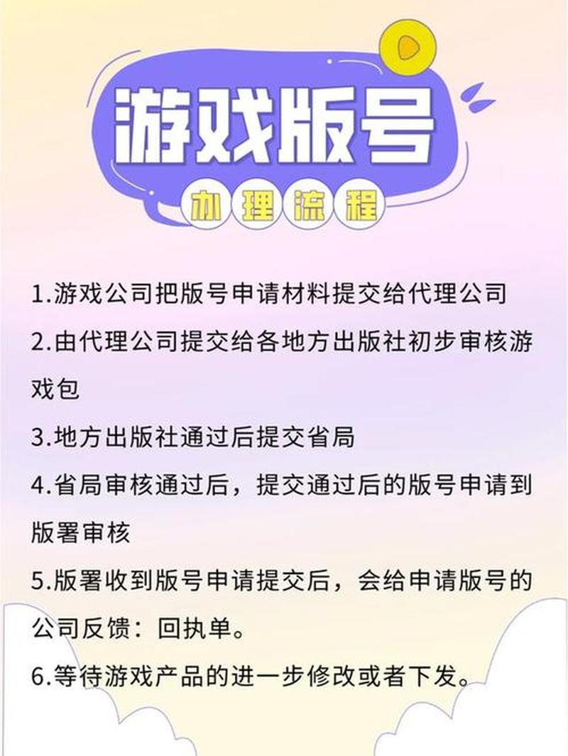 游戏版号申请办理流程指南及政策解读-第1张图片-科技快讯