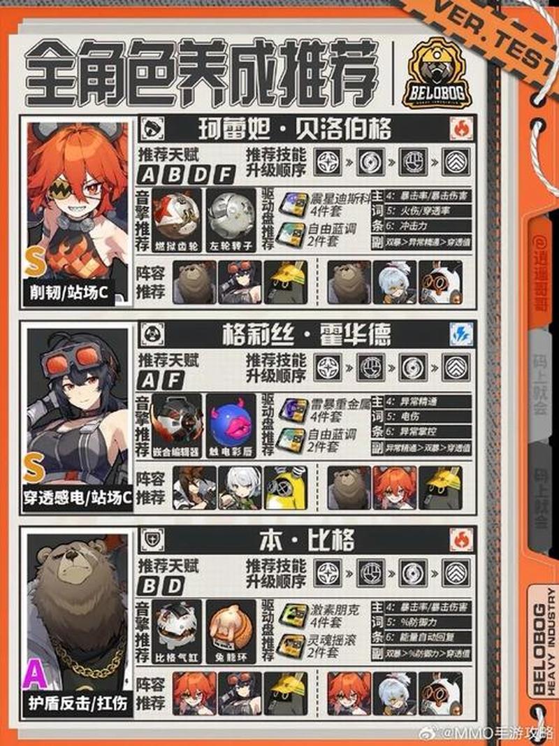 《绝区零》攻略大全：福利活动、角色池与新手指南-第1张图片-科技快讯