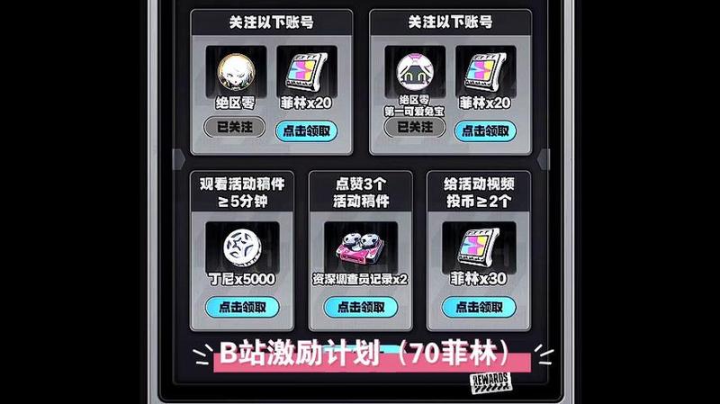 《绝区零》兑换码全攻略：解锁丰厚奖励，助力开荒之旅-第1张图片-科技快讯