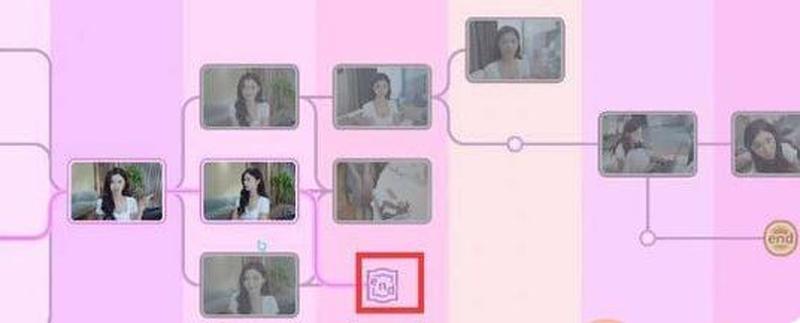 《糟糕？我被美女包围了》角色攻略：解锁每位女主角的专属剧情与玩法-第1张图片-科技快讯