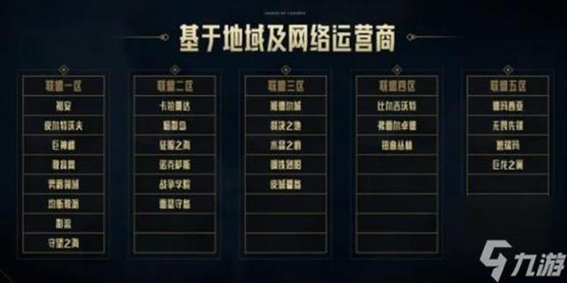 《英雄联盟》升级召唤师ID系统，限时开启免费改名活动-第1张图片-科技快讯