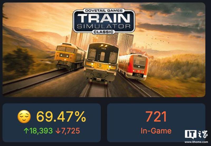 《模拟火车：经典版》在Steam平台免费领取 玩家可额外获得DLC“The Game Gnomes”-第1张图片-科技快讯