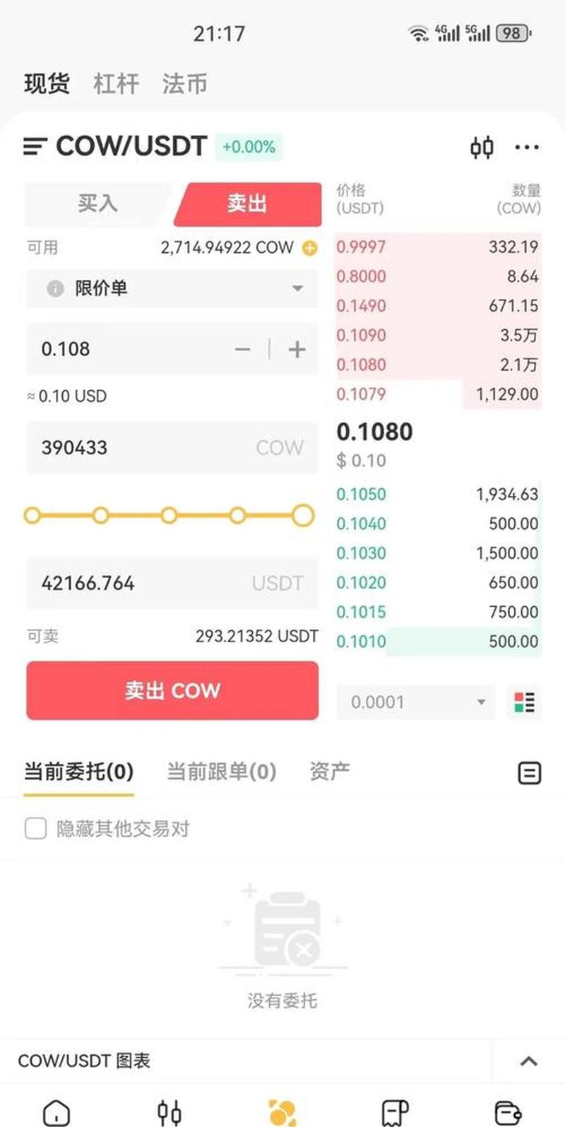 游赚十年历程，不说大风大浪，也算风风雨雨-第1张图片-科技快讯