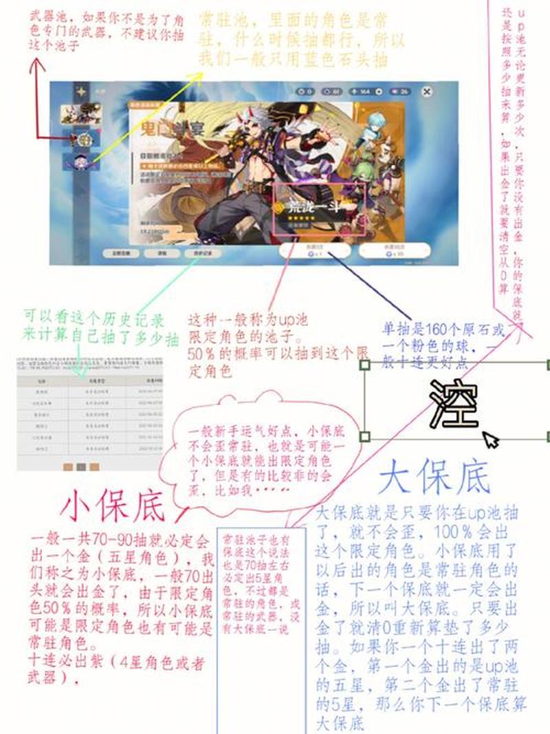 《原神》新手入门攻略实战教程-第1张图片-科技快讯