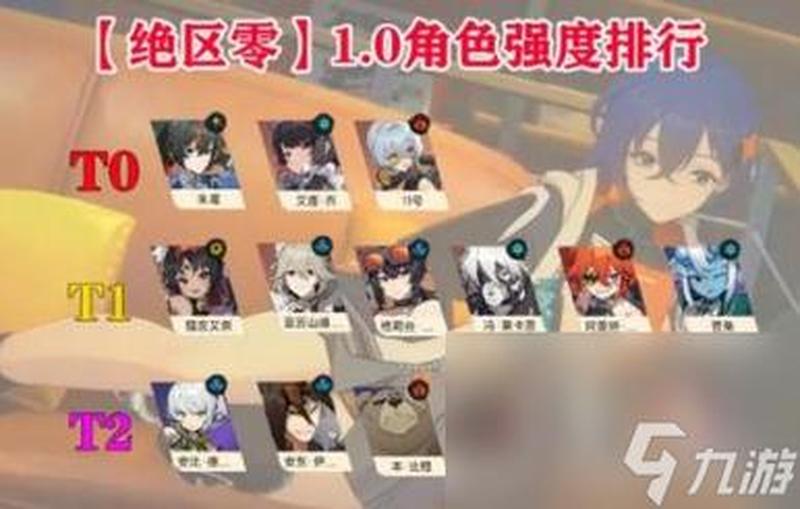 《绝区零》角色强度攻略 角色强度深度解析-第1张图片-科技快讯