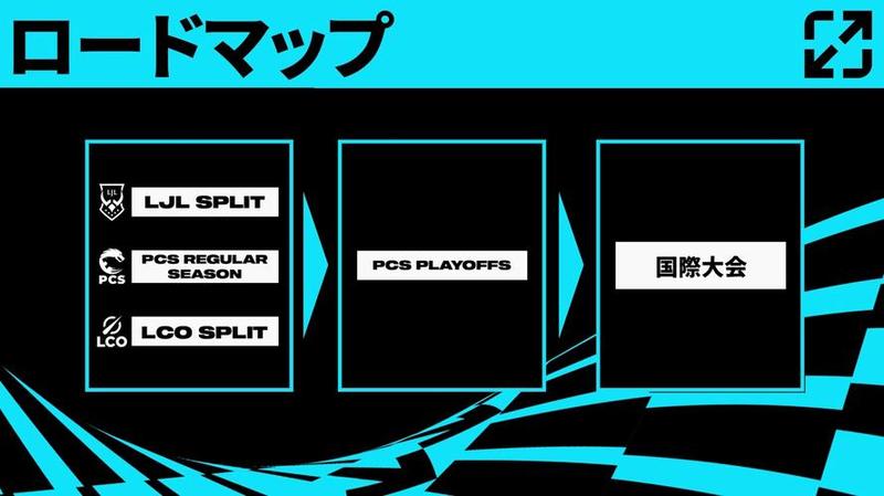 《英雄联盟》LJL日本赛区将并入PCS 不再有单独的MSI和S赛名额-第1张图片-科技快讯