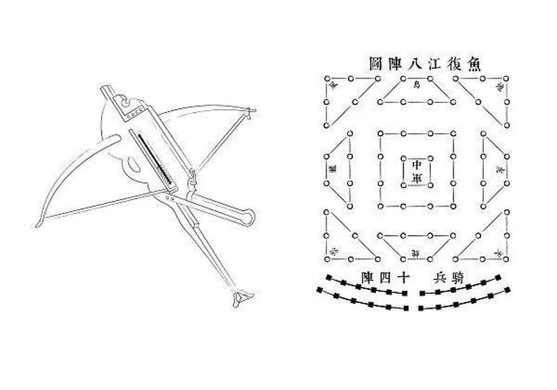 《三國幻想戰記》八阵图攻略详解-第1张图片-科技快讯
