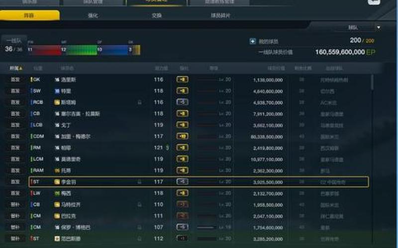 FIFA3 5173火爆交易量下的悲剧-第2张图片-科技快讯