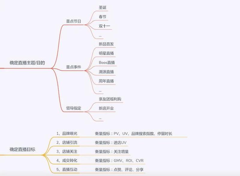小散游戏赚RMB心得分享，玩游戏赚钱必备三大要素-第1张图片-科技快讯