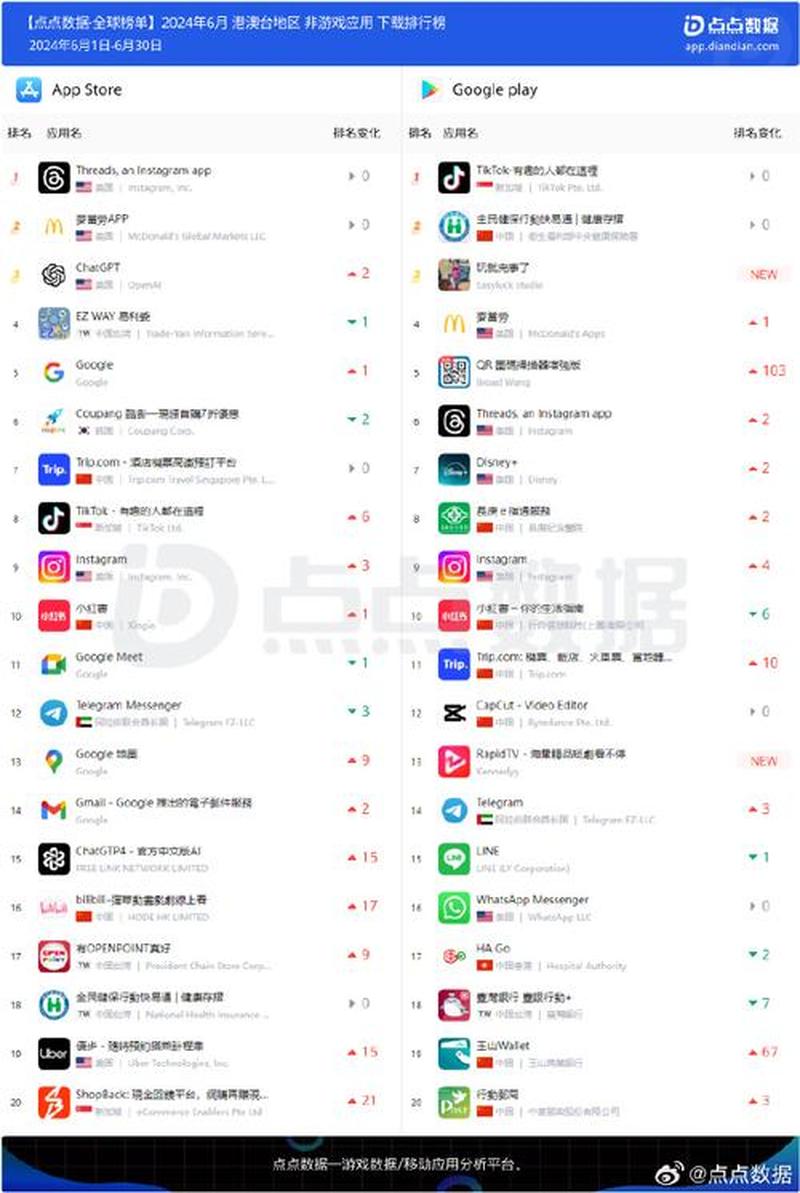 《咻咻封神》进阶攻略：打造神话高手之路-第1张图片-科技快讯