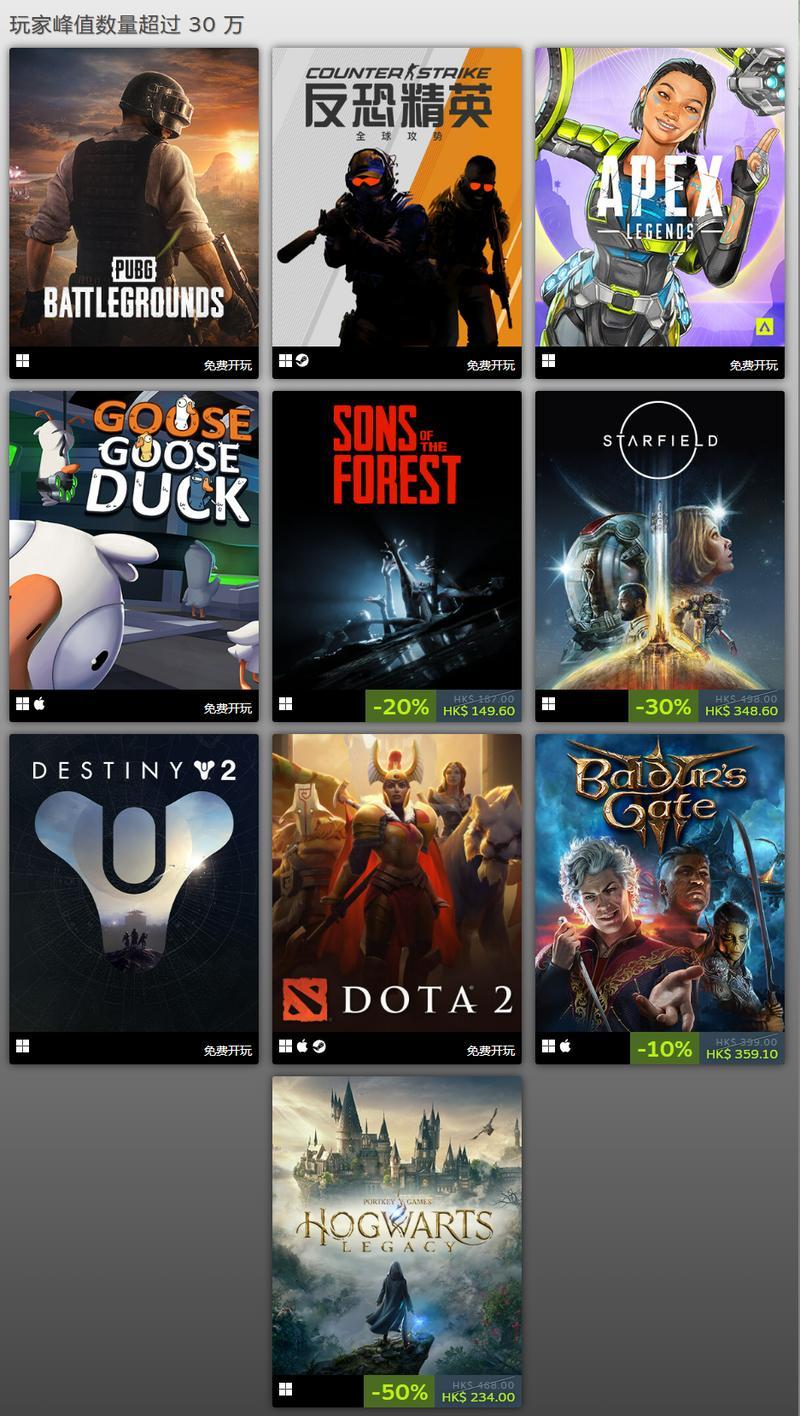 Steam 2023年度更佳游戏榜单揭晓 《赛博朋克 2077》《CS2》等入榜-第1张图片-科技快讯