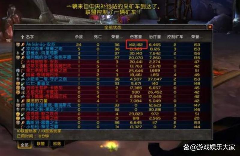 魔兽世界怀旧服打金出金经历，2次错过几百万-第1张图片-科技快讯