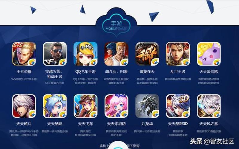 手游工作室经验，能赚钱的手游怎么找？-第1张图片-科技快讯