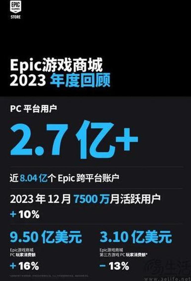 Epic喜加一下周游戏预告：《Arcade Paradise》与《Maid of Sker》免费送-第1张图片-科技快讯