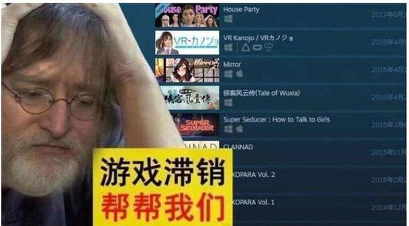 Steam同时在线玩家破3600万，连续三周刷新纪录-第1张图片-科技快讯