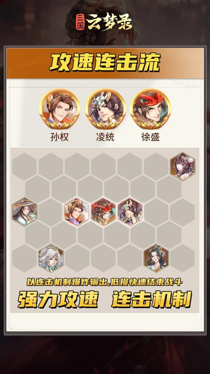 《三国云梦录》T0阵容推荐攻略-第1张图片-科技快讯