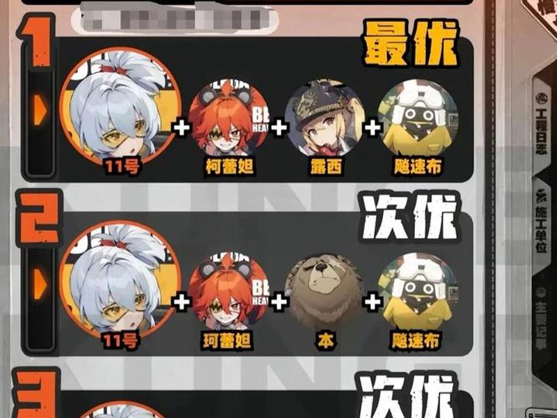 绝区零行前采购攻略：全面解析与专业建议-第1张图片-科技快讯
