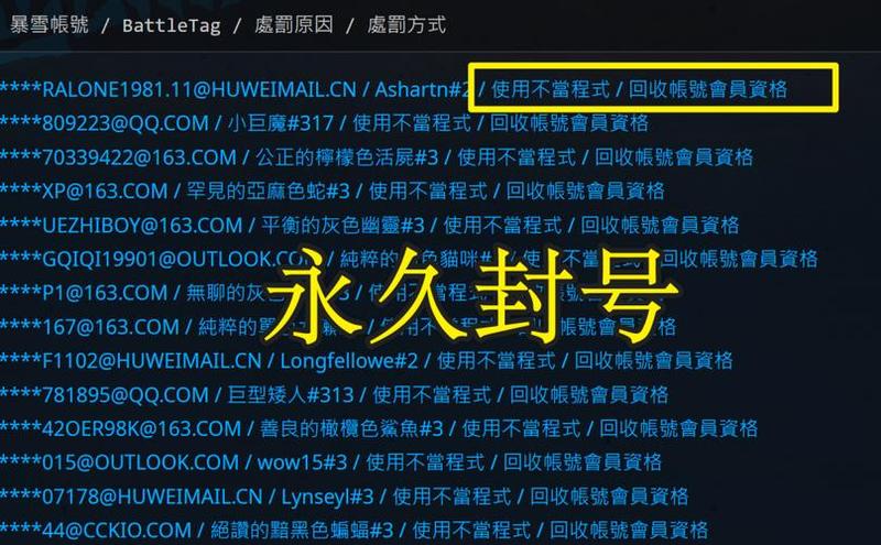 大量魔兽世界玩家“本地封存帐号”被工作室低价公开销售-第1张图片-科技快讯