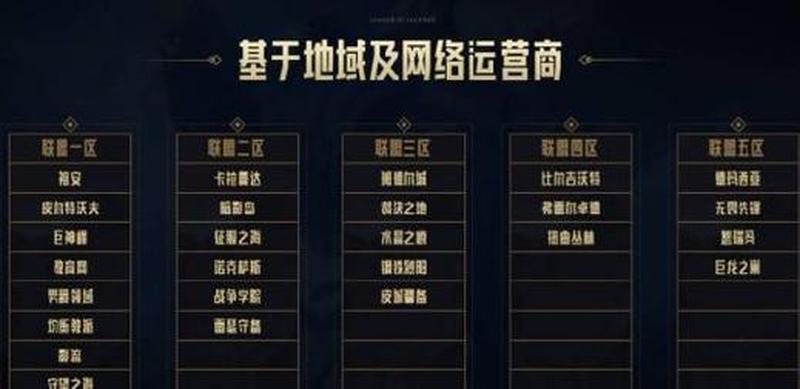 《英雄联盟》召唤师ID系统全面升级！玩家可免费更改一次用户名-第1张图片-科技快讯