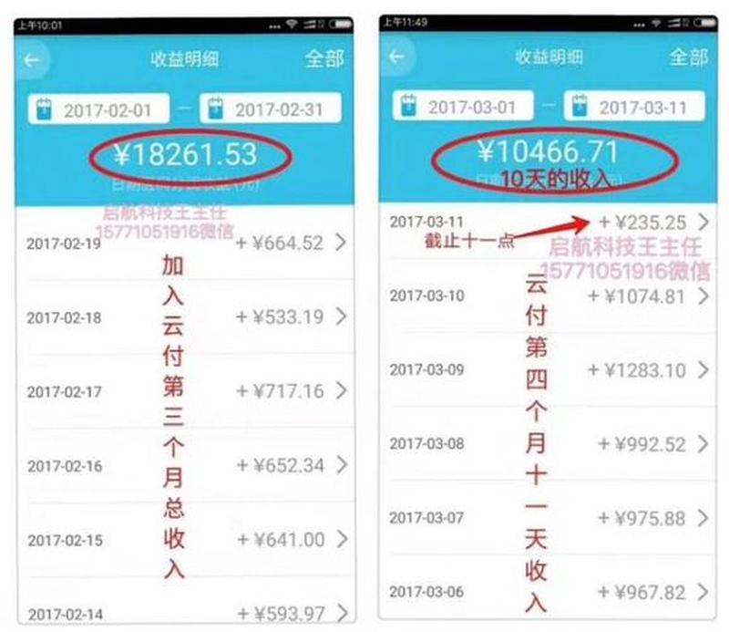 打开你的思路 数十款游戏手动赚钱项目 *** 总结（上）-第2张图片-科技快讯