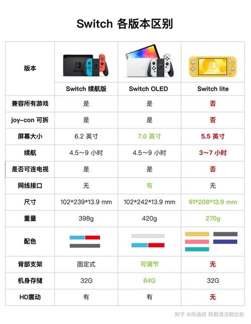 任天堂Switch新年优惠活动将开启：多款大作折扣，更高可享8折优惠-第1张图片-科技快讯