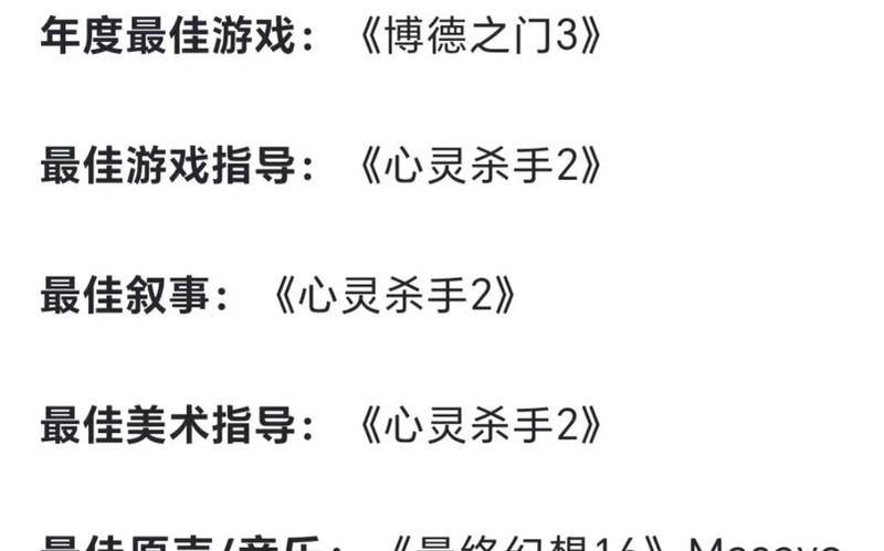 TGA 2023颁奖典礼落幕 获奖名单一览-第1张图片-科技快讯