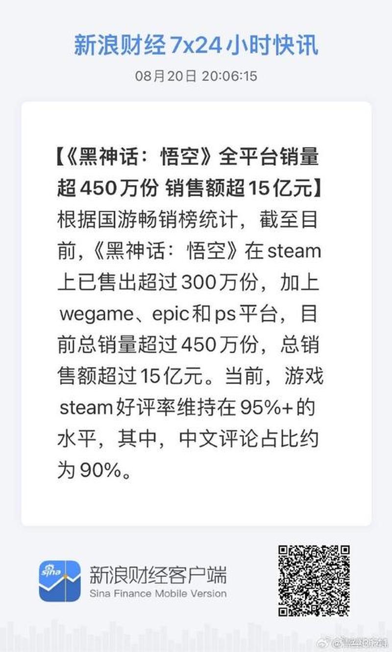 《黑神话：悟空》全平台销量超450万份 销售额超15亿元-第1张图片-科技快讯