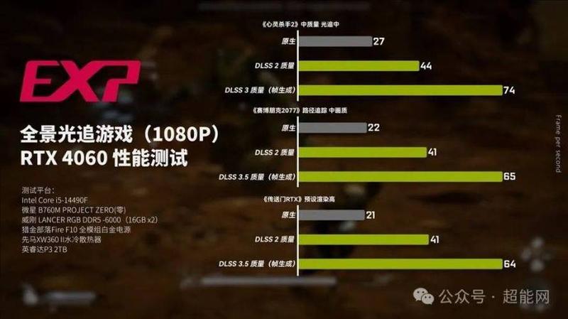 《黑神话：悟空》配置攻略：全面解析与专业建议-第1张图片-科技快讯