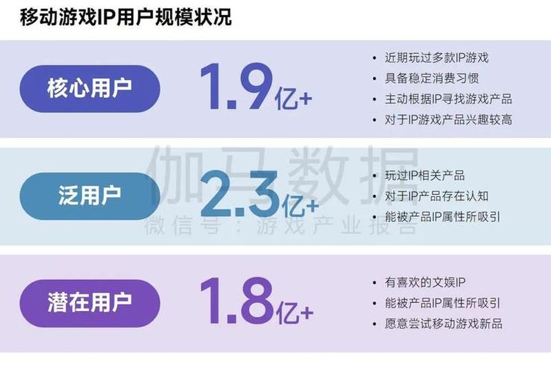 对中国游戏市场具有影响力的 *** 游戏-第8张图片-科技快讯