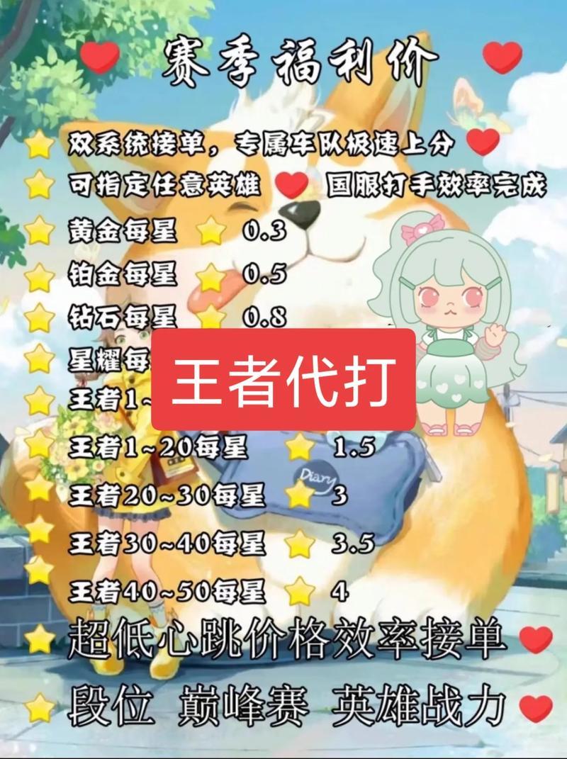 半职业电竞选手沦为代练工作室老板，为梦追寻-第2张图片-科技快讯