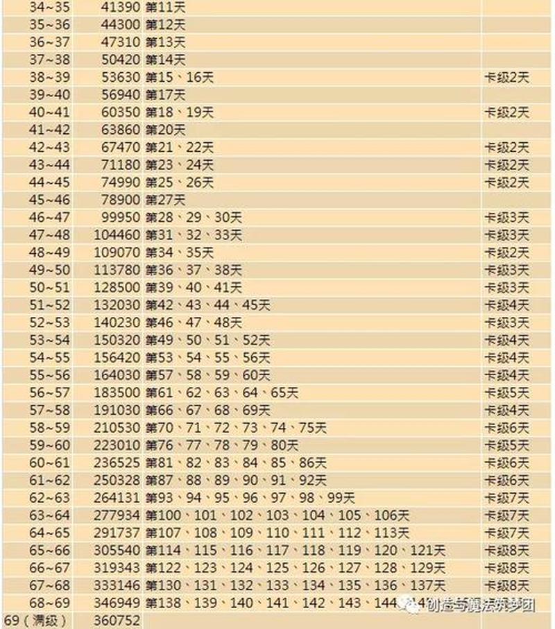 《Fishing Clash》传奇鱼深度解析：作用、获取途径与提升攻略-第1张图片-科技快讯