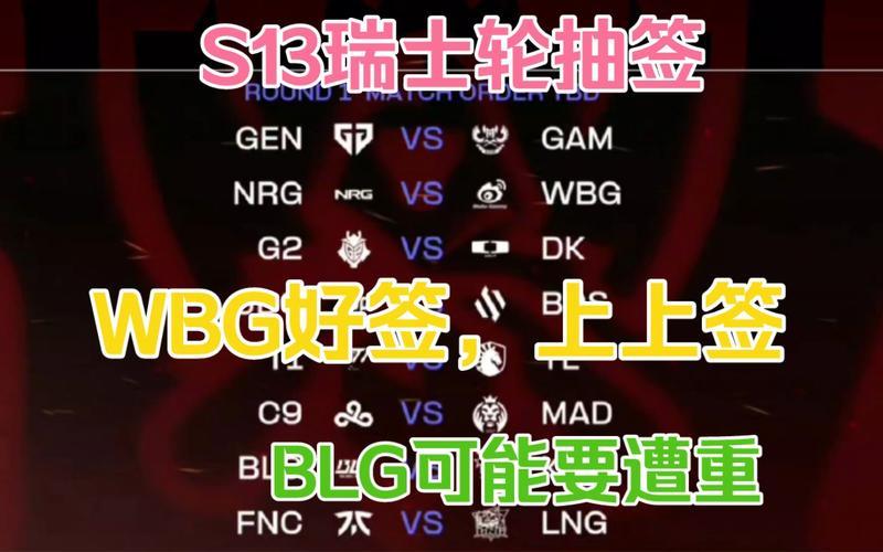 《英雄联盟》S13 世界赛瑞士轮阶段之一轮抽签结果公布 10月19日开赛-第1张图片-科技快讯