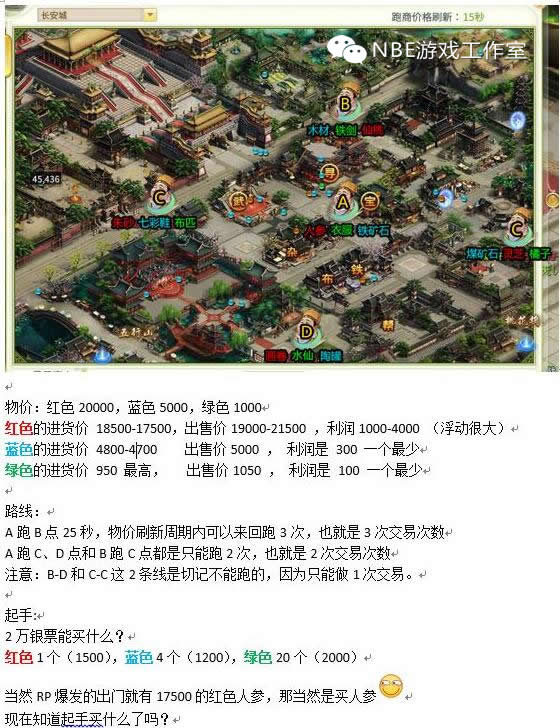 灵山奇缘跑商路线与详细攻略-第9张图片-科技快讯