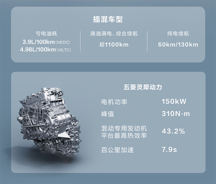 五菱星光S正式上市：基于天舆架构D平台打造，9.98万元起-第3张图片-科技快讯