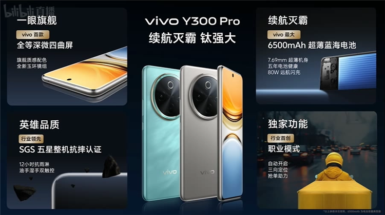 vivo Y300 Pro发布：全等深微四曲屏搭配6500mAh电池，让旗舰机都羡慕-第8张图片-科技快讯