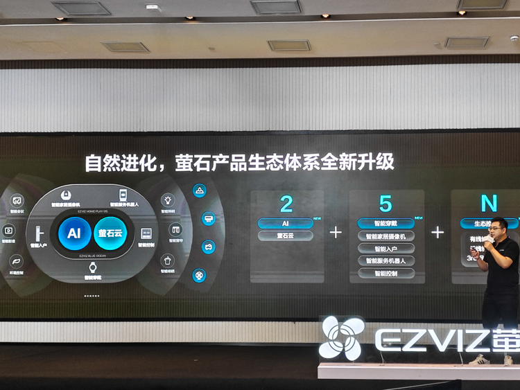萤石推进“2+5+N”智能家居新生态：用AI助力用户生活更便捷-第5张图片-科技快讯