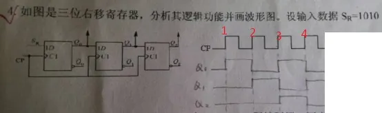 数字电子技术很难学吗(数字电子技术讲的啥啊-)-第2张图片-科技快讯 数字电子技术很难学吗(数字电子技术讲的啥啊-)-第2张图片-科技快讯