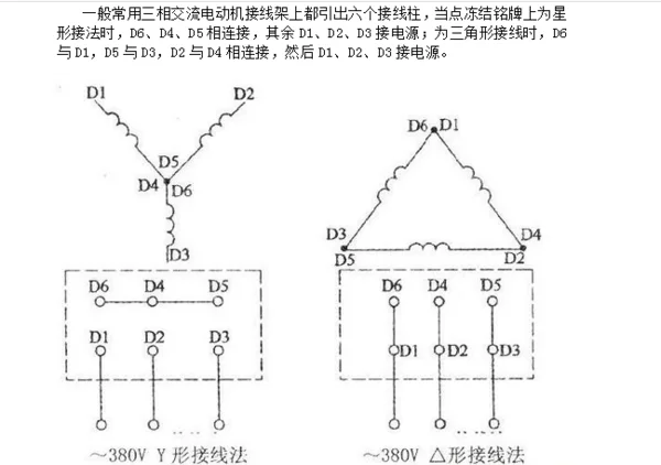 交流发电机的功用都有什么-交流发电机是怎么构成的--第1张图片-科技快讯 交流发电机的功用都有什么-交流发电机是怎么构成的--第1张图片-科技快讯