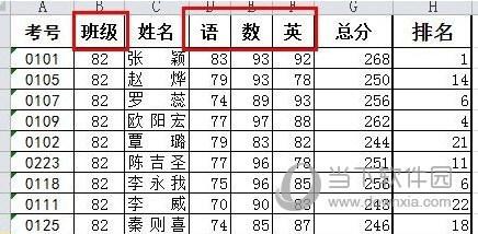 excel怎么对分类汇总-第1张图片-科技快讯