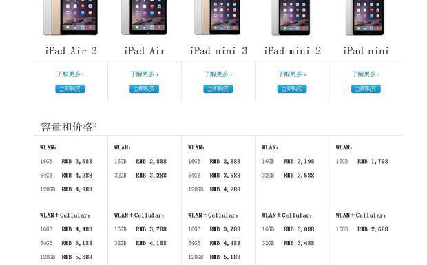 ipad5上市时多少钱(ipad5内屏坏了要多少钱)-第1张图片-科技快讯 ipad5上市时多少钱(ipad5内屏坏了要多少钱)-第1张图片-科技快讯