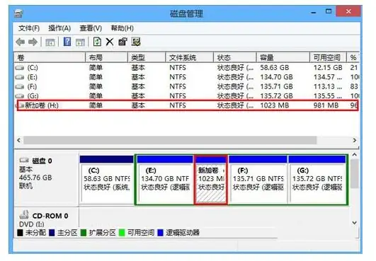 苹果mac怎么给win8系统分区(win8系统怎么把盘分区-)-第10张图片-科技快讯 苹果mac怎么给win8系统分区(win8系统怎么把盘分区-)-第10张图片-科技快讯