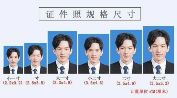 二寸照片的尺寸是多少厘米-二寸登记照片的尺寸是多少--第1张图片-科技快讯