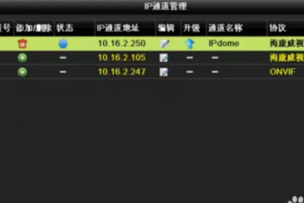 监控系统停电后还可以录像吗-安装简单监控录像系统-第6张图片-科技快讯 监控系统停电后还可以录像吗-安装简单监控录像系统-第6张图片-科技快讯