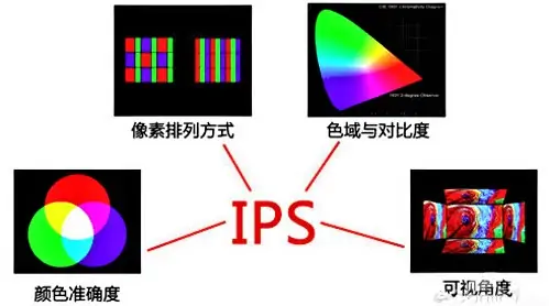 高端笔记本电脑品牌是哪个-高端笔记本电脑排行榜什么笔记本电脑运行快-第2张图片-科技快讯 高端笔记本电脑品牌是哪个-高端笔记本电脑排行榜什么笔记本电脑运行快-第2张图片-科技快讯