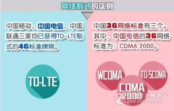 什么是3g手机卡-3g手机卡有什么特别的作用--第1张图片-科技快讯 什么是3g手机卡-3g手机卡有什么特别的作用--第1张图片-科技快讯