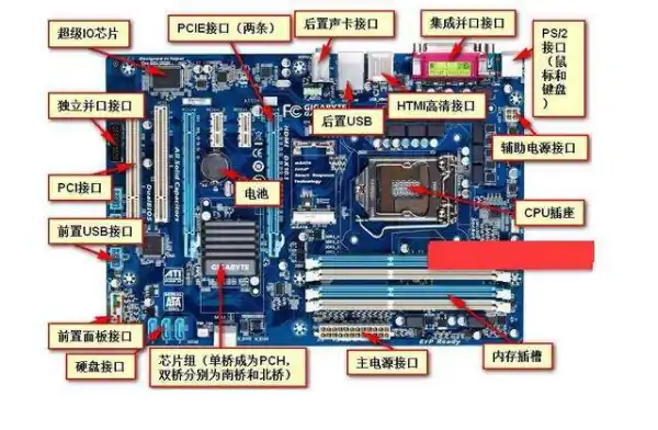 台式机主板多少钱(台式机主板电池在哪-)-第2张图片-科技快讯 台式机主板多少钱(台式机主板电池在哪-)-第2张图片-科技快讯